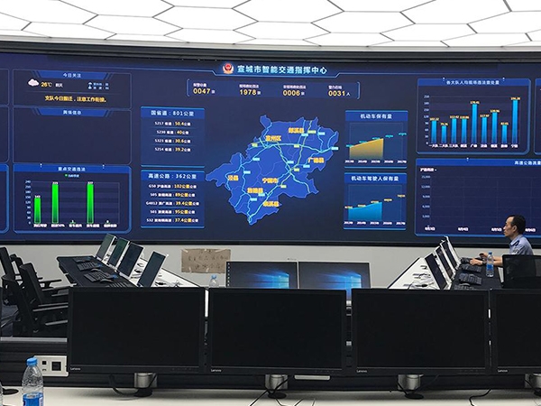 LED security monitoring solution